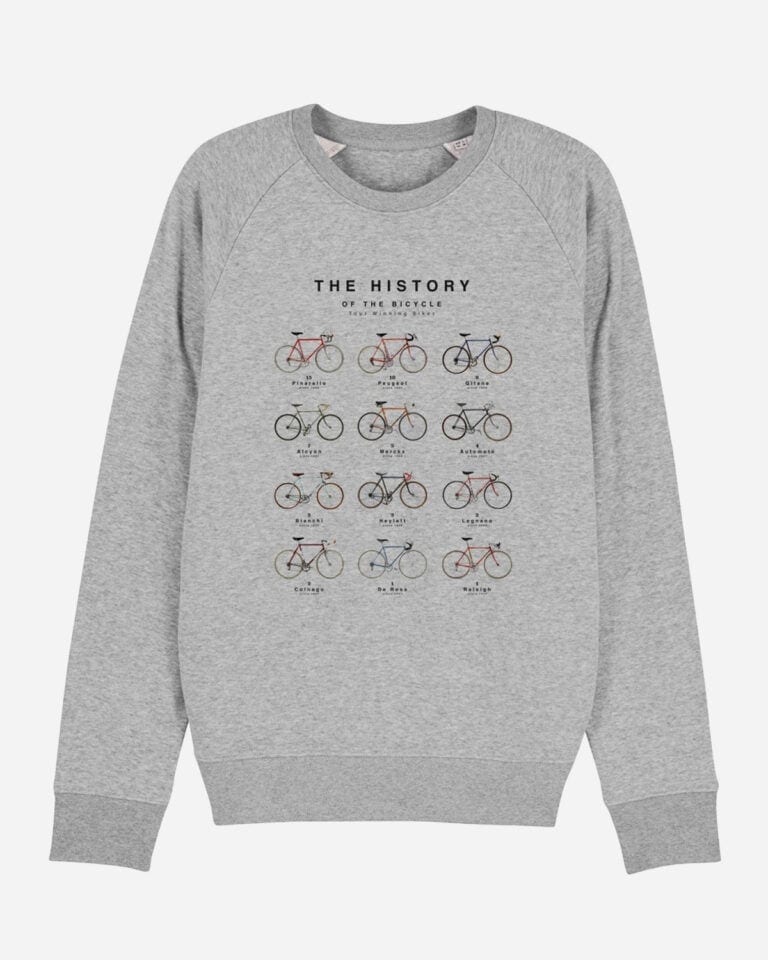 History of the Bicycle 2.0