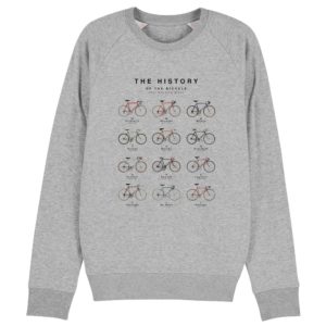 History of the Bicycle sweater 2.0