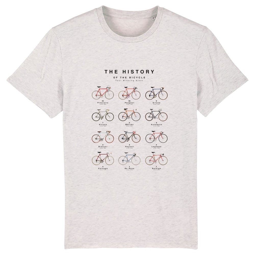 Histoire de la chemise à vélo 2.0