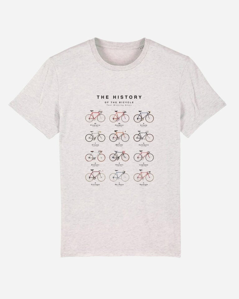 History of the Bicycle 2.0