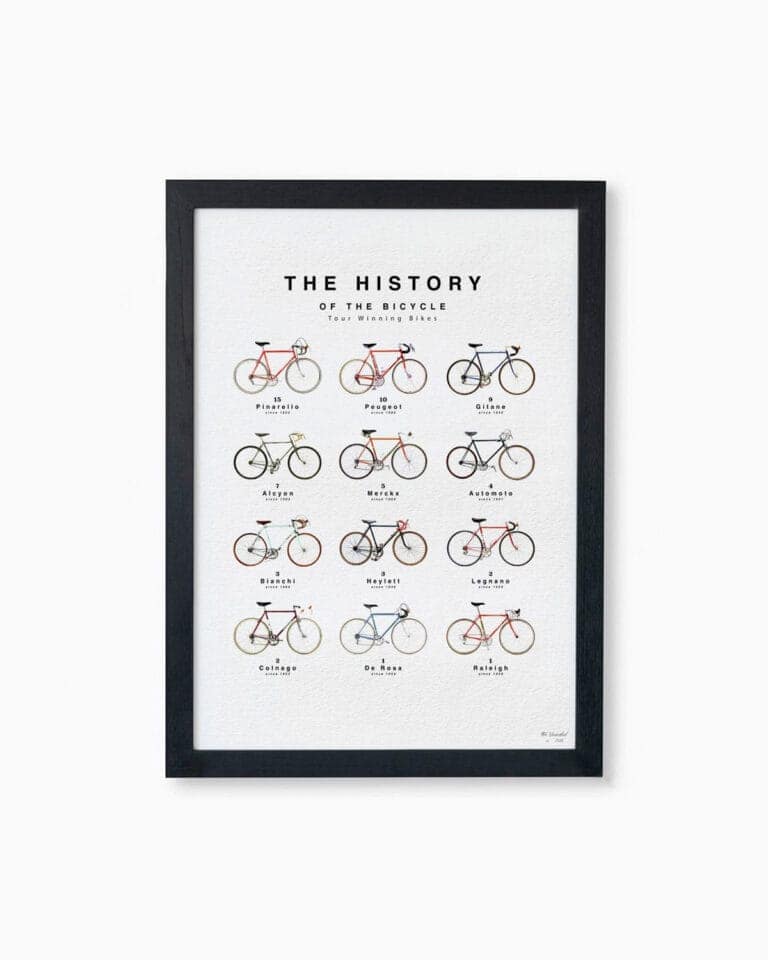 Histoire de la bicyclette