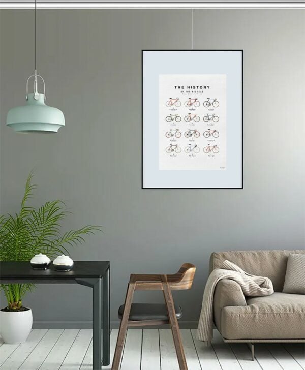 History of the Bicycle – Image 2